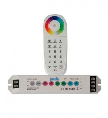 Controlador con control...