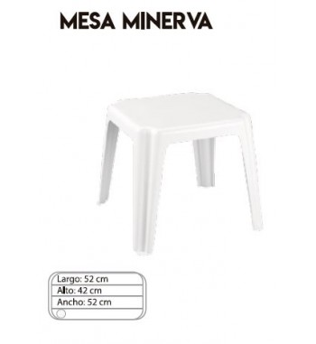 Mesa Minerva